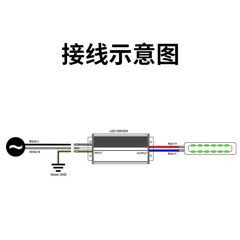 UL認(rèn)證 40-320W防水驅(qū)動電源12V/24V/36V/48V