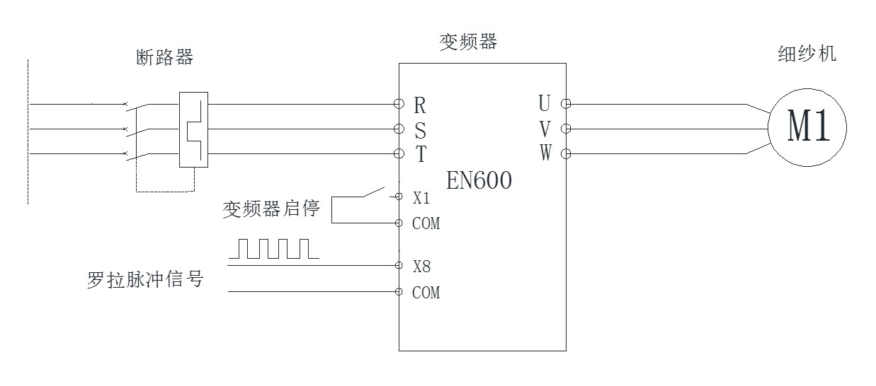 紡織行業的應用3.jpg 紡織行業的應用3.jpg